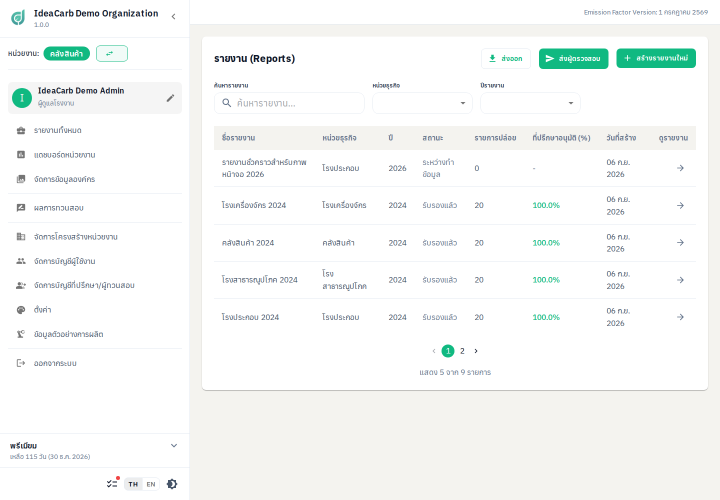 หน้ารายงานทั้งหมดใน IdeaCarb 1.0.0